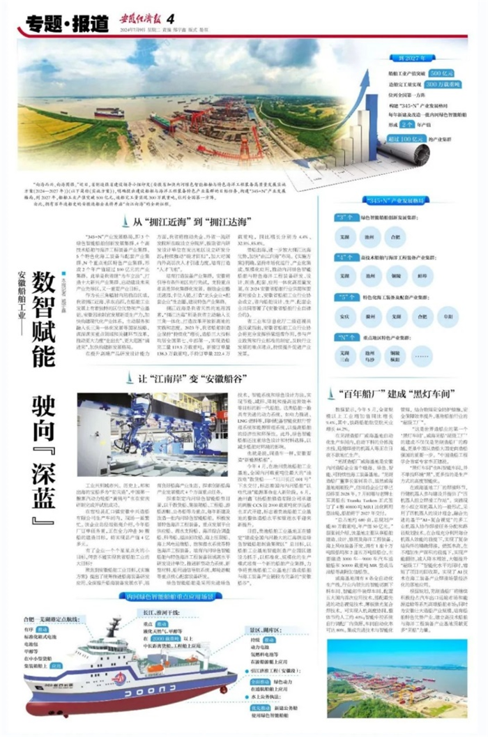 第7頁_公司動態_新聞中心_蕪湖造船廠有限公司