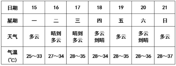 第7頁_公司動態_新聞中心_蕪湖造船廠有限公司